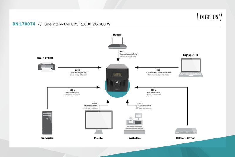 Источник бесперебойного питания DIGITUS (DN-170074)