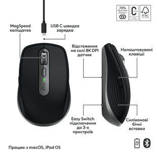 Мышка Logitech MX Anywhere 3S For Mac Wireless Mouse Space Grey (L910-006947)