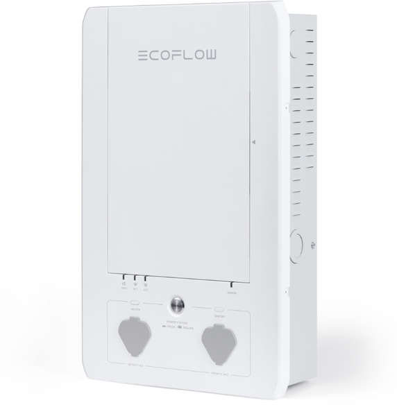 Набір EcoFlow Smart Home Panel Combo - Suricom