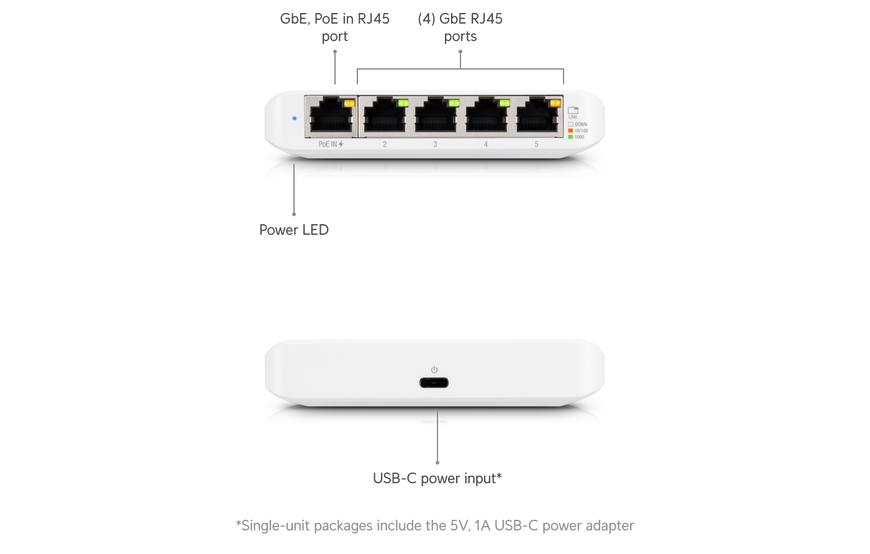 Коммутатор Ubiquiti UniFi Switch Flex Mini 5&times;1GbE питание USB-C или PoE (USW-FLEX-MINI-EU)