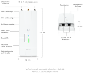 Радио Ubiquiti airFiber 5XHD LTU 5 ГГц point-to-point 1+ Гбит/с до 100+ км (AF-5XHD-EU)