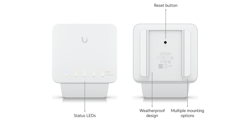 Комутатор Ubiquiti UniFi Switch Flex 5&times;GbE, 4&times;PoE+ (USW-FLEX)