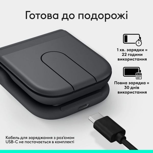 Мишка Logitech Mobi Fold Wireless Mouse Graphite (L910-007604)