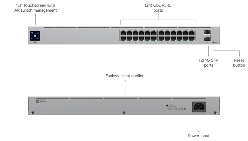 Комутатор Ubiquiti UniFi Switch Standard 24 24&times;GbE, 2&times;SFP 1U (USW-24-EU)