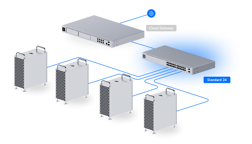 Комутатор Ubiquiti UniFi Switch Standard 24 24&times;GbE, 2&times;SFP 1U (USW-24-EU)