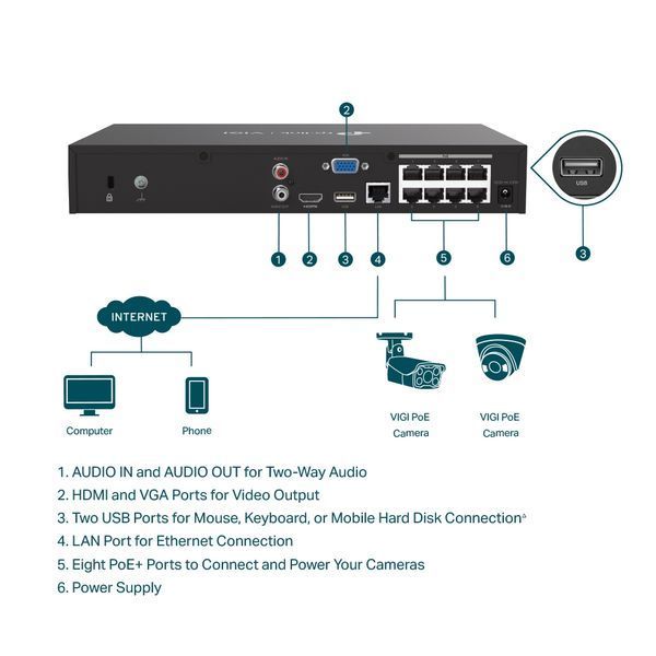 8-канальный PoE видеорегистратор TP-Link VIGI NVR1008H-8MP 8 PoE+ 113 Вт 4K HDMI 1&times;SATA (VIGI NVR1008H-8MP)