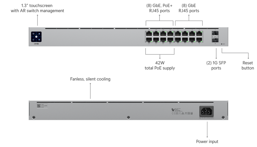Комутатор Ubiquiti UniFi Switch Standard 16 PoE 16&times;GbE, 8&times;PoE+, 2&times;SFP, 42 Вт (USW-16-POE-EU)