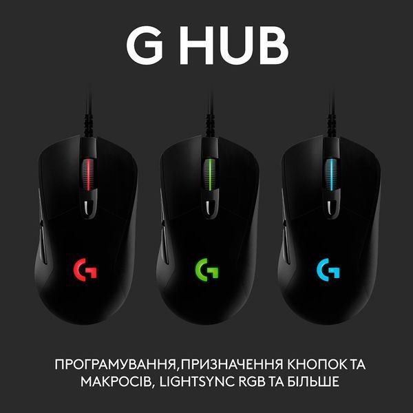 Мишка Logitech G403 Hero Lightsync Corded Gaming Mouse Black (L910-005632)