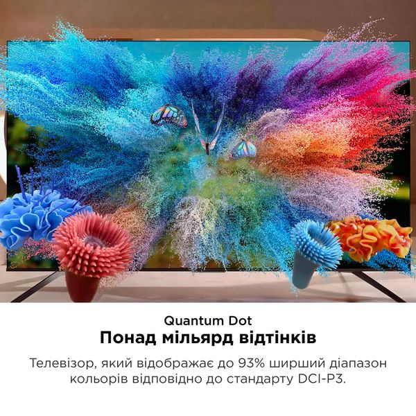 Телевизор TCL 50C645