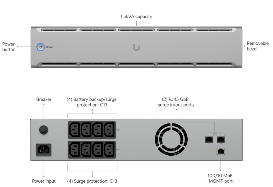 Джерело безперебійного живлення Ubiquiti UniFi UPS 2U 1,5 кВА, 8 розеток, рековий, EU (UPS-2U-EU)