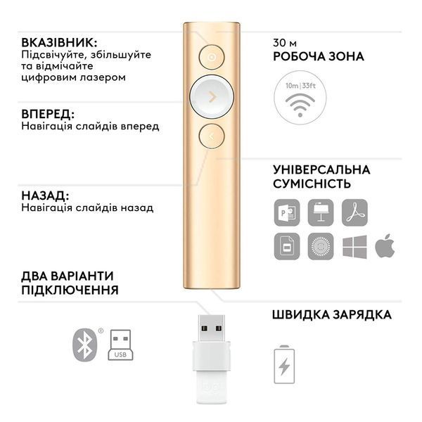 Презентер Logitech Spotlight Gold (L910-004862)
