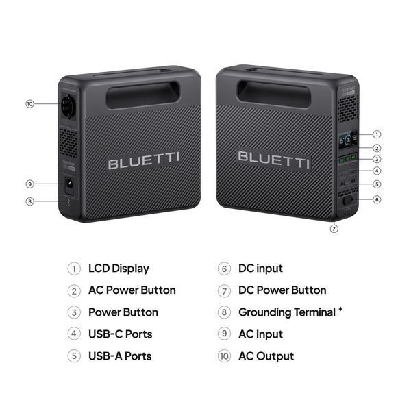 Зарядная станция Bluetti Handsfree 1 / 300 Вт / 268.8 Вт&sdot;ч / LiFePO4