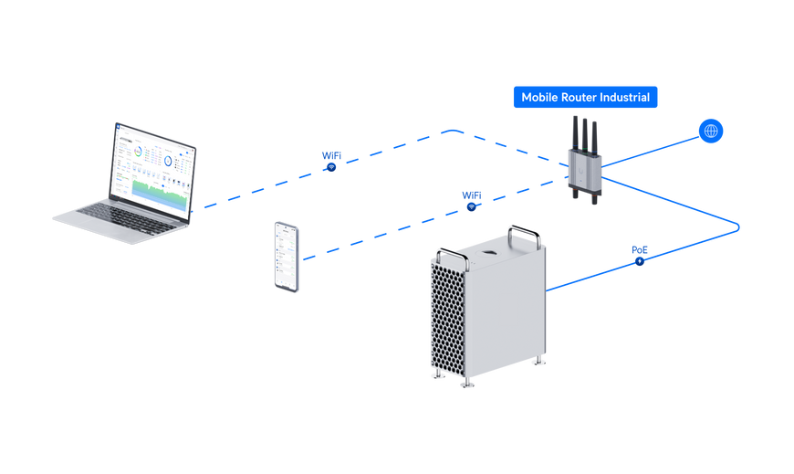 Мобільний LTE-маршрутизатор UBIQUITI Mobile Router Industrial UMR-Industrial LTE Cat 4, Wi-Fi 4, IP66 (UMR-INDUSTRIAL-EU)