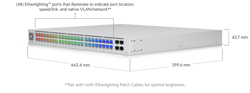 Коммутатор Ubiquiti UniFi Switch Pro Max 48 PoE 32&times;GbE, 16&times;2,5GbE, 4&times;10G SFP+ PoE 720 Вт (USW-PRO-MAX-48-POE-EU)