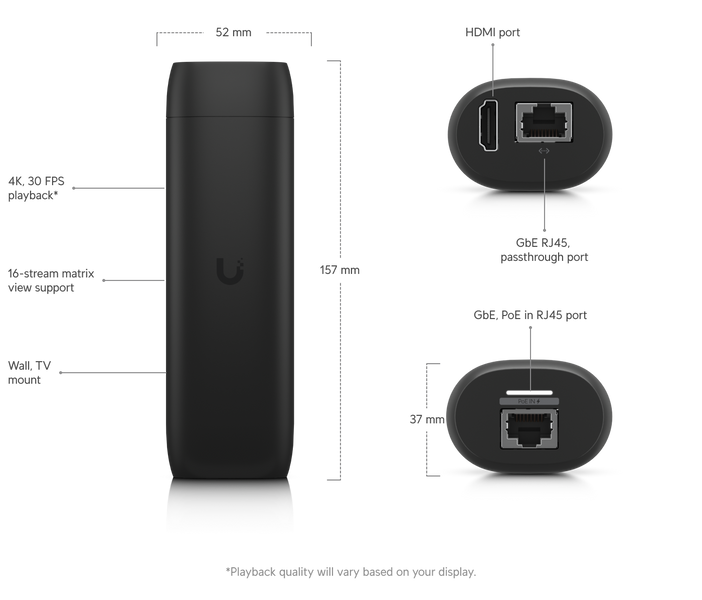 Відеохаб UBIQUITI UniFi Protect ViewPort HDMI, PoE, 1&times;GbE (UFP-VIEWPORT)