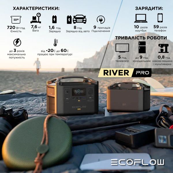 Портативная зарядная станция EcoFlow RIVER Pro