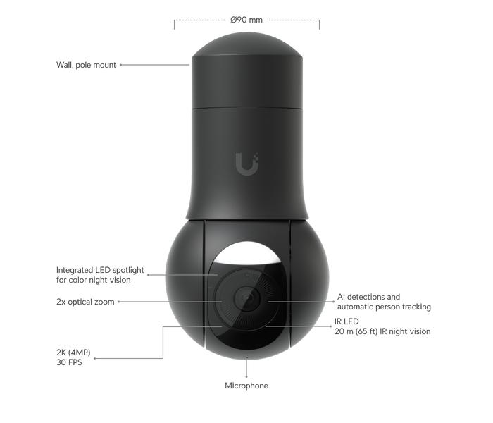 PTZ-камера Ubiquiti UniFi G5 PTZ чёрная 2K 4 Мп 2x зум PoE+ IP66 (UVC-G5-PTZ-B)