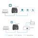 PoE+ інжектор TP-Link POE160S 1&times;GbE 802.3af/at 30 Вт (POE160S) POE160S фото