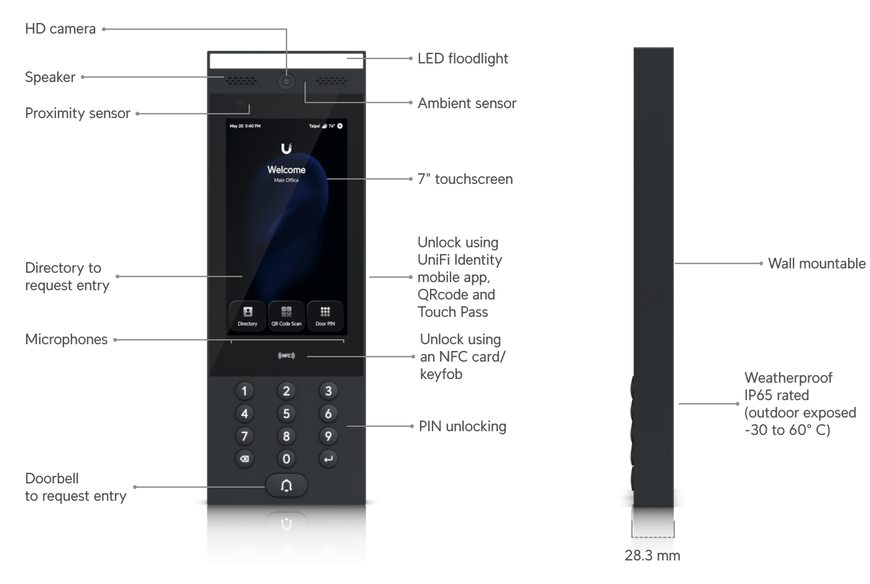 Домофонный терминал Ubiquiti UniFi Access G3 Intercom 7" сенсорный, камера 2 Мп, NFC, IP65, PoE (UA-G3-INTERCOM)