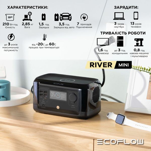 Портативна зарядна станція EcoFlow RIVER mini
