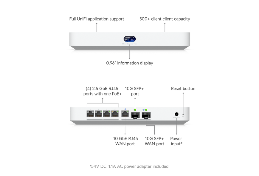Облачный шлюз Ubiquiti UniFi Cloud Gateway Fiber 2&times;10G SFP+ 10GbE 4&times;2,5GbE IPS 5 Гбит/с PoE 30 Вт (UCG-FIBER-EU)