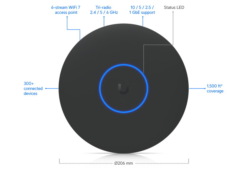 Точка доступу Ubiquiti UniFi U7 Pro XG Wi-Fi 7 6 потоків, 10 GbE, PoE+ (U7-PRO-XG)