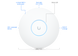 Точка доступу Ubiquiti UniFi AC Pro Wi-Fi 5 Dual Band 3&times;3 MIMO PoE (UAP-AC-PRO-EU) UAP-AC-PRO-EU фото