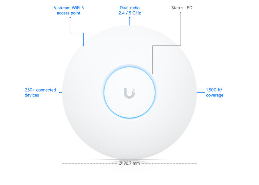 Точка доступу Ubiquiti UniFi AC Pro Wi-Fi 5 Dual Band 3&times;3 MIMO PoE (UAP-AC-PRO-EU)