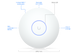 Точка доступу Ubiquiti UniFi U7 Long-Range Wi-Fi 7 5 потоків, 2,5 GbE, PoE (U7-LR) U7-LR фото