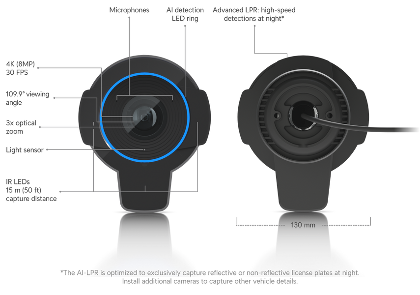 Камера распознавания номеров Ubiquiti UniFi AI LPR 4K 8 МП оптический зум 3x PoE+ IP66 (UVC-AI-LPR-B)