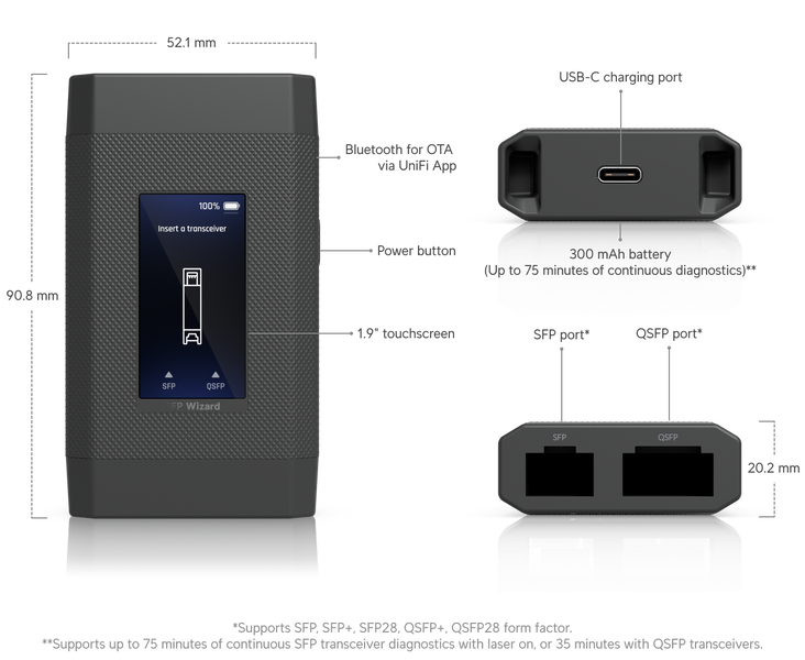 Тестер і програматор оптичних модулів Ubiquiti UniFi SFP Wizard з сенсорним екраном 1,9" (UACC-SFP-Wizard)