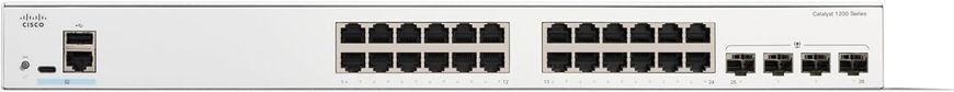 Коммутатор управляемый Cisco Catalyst 1200 (C1200-24T-4G)