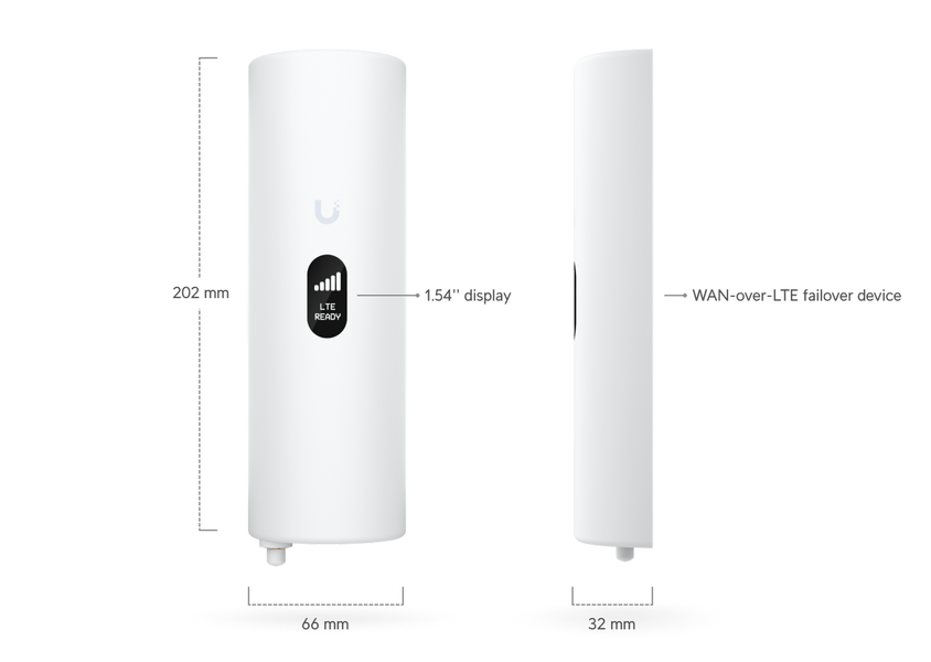 Резервний LTE-модем Ubiquiti UniFi LTE Backup Pro для шлюзів UniFi, Cat 4, nano-SIM (U-LTE-BACKUP-PRO)