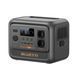 Зарядная станция Bluetti Premium 100 V2 / 2000 Вт / 1024 Вт&middot;ч / LiFePO4 Premium100V2 фото