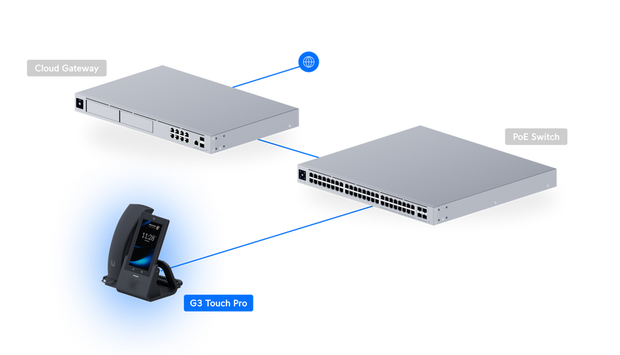 Настольный смартфон Ubiquiti UniFi G3 Touch Pro 5" для UniFi Talk (UTP-G3-Touch-Pro)