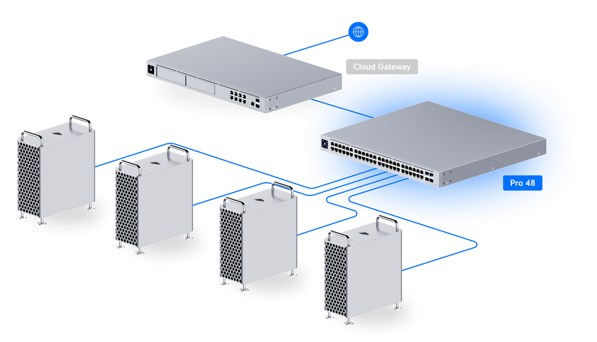 Комутатор Ubiquiti UniFi Switch Pro 48 48&times;1GbE 4&times;SFP+ 10G L3 1U (USW-PRO-48-EU)