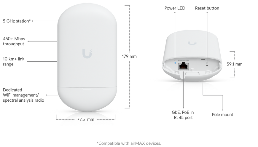 Wi-Fi радіо Ubiquiti airMAX NanoStation 5AC Loco 5 ГГц, 13 дБі, 1&times;GbE, UISP-ready (LOCO5AC)